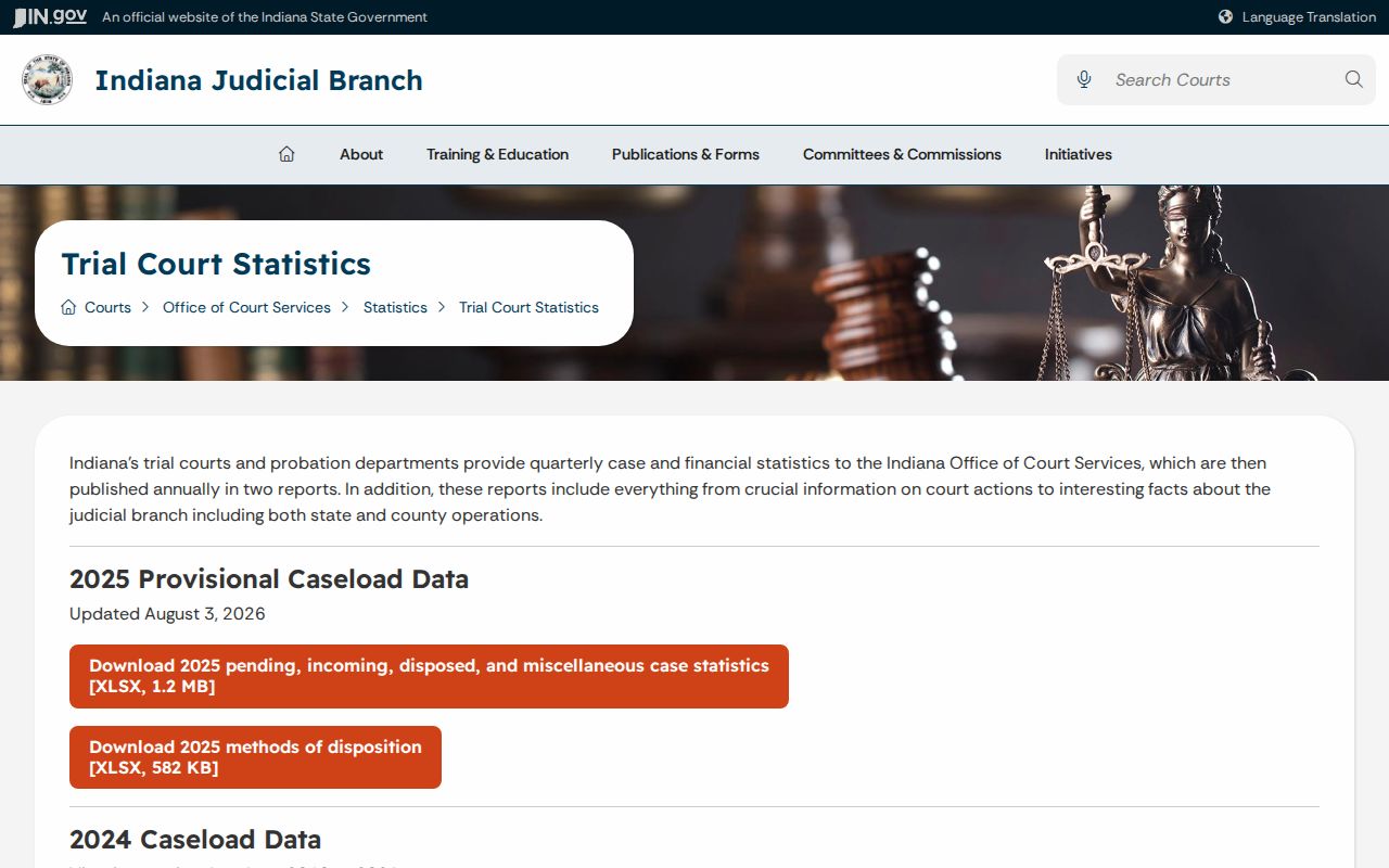 Morocco court docket context from Indiana trial and probation statistics